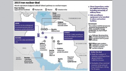 Two years on, nuclear deal has fewer friends in US and Iran