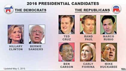 US Presidential race 2016 running 
on top gears