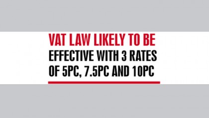 15pc VAT rate to go from next yr: Finance minister