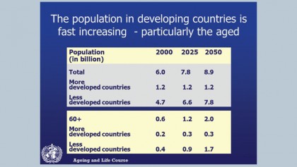 WHO on ageing and life course