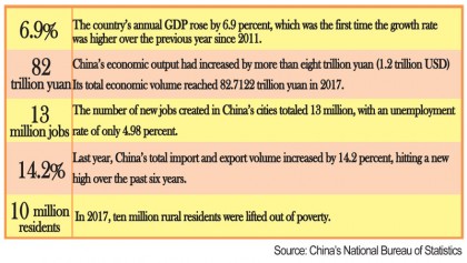 Why China’s economy works