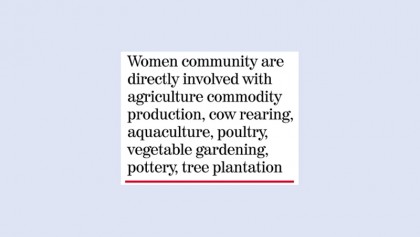 Women empowerment alleviating poverty 