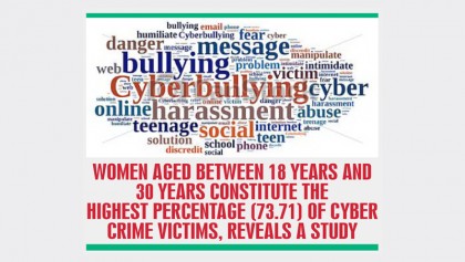 Women increasingly falling prey to cyberbullying