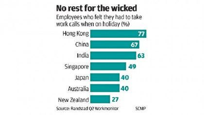 Different strokes for different folks