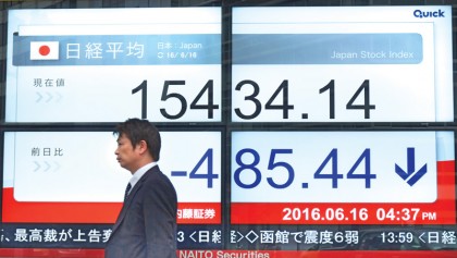 Yen soars as BoJ holds fire on stimulus
