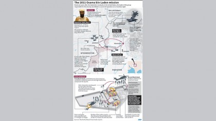 New York exhibition details 10-year hunt for Bin Laden