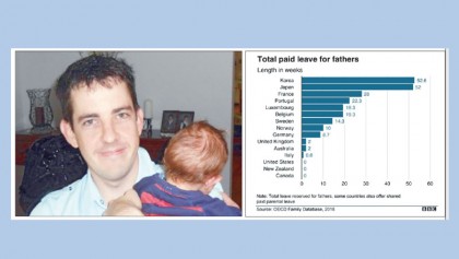 ‘No-one asks new dads how they’re feeling at work’