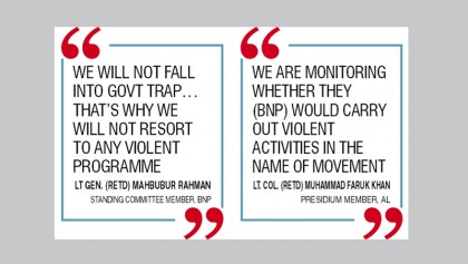 BNP to stay on the streets 
