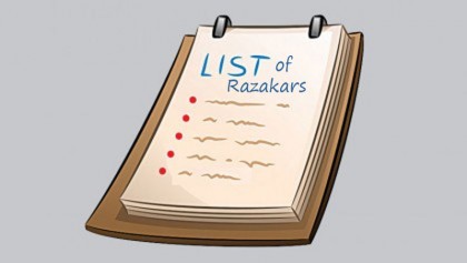 District-wise list of Razakars on cards