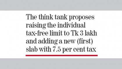 Greater tax burden placed on lower-income group: CPD