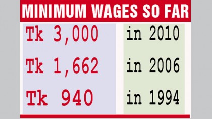 Consensus needed for national minimum wage