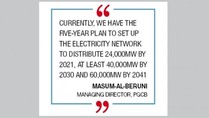 60,000MW power by 2041
