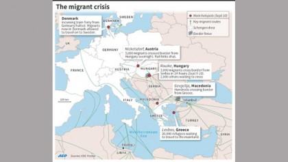 EU parliament backs Commissions refugee plan