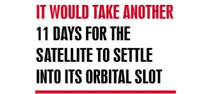 Local ground stations receive 
test signals successfully 