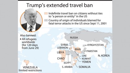 N Korea, Venezuela, Chad  among 8 countries on new US travel ban