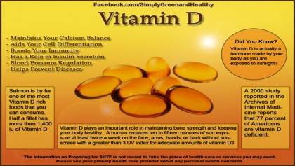 Your body needs vitamin D this winter - here’s what to eat to get it
