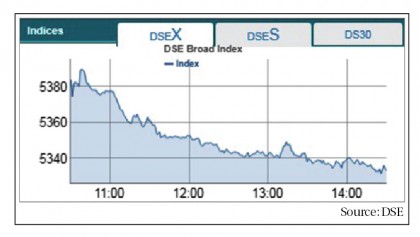 Stocks open week down