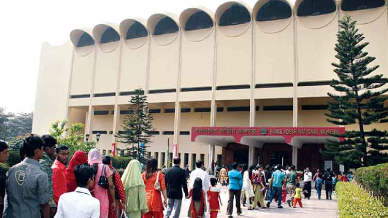 Importance of museums