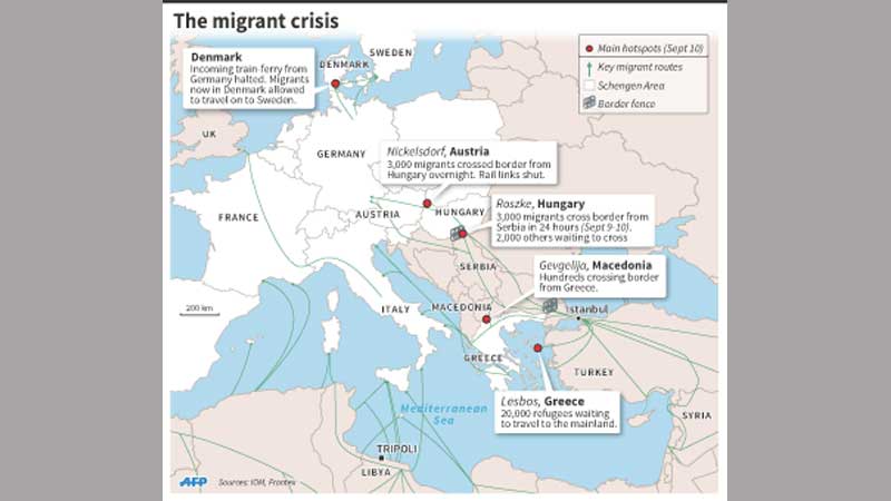 EU parliament backs Commissions refugee plan