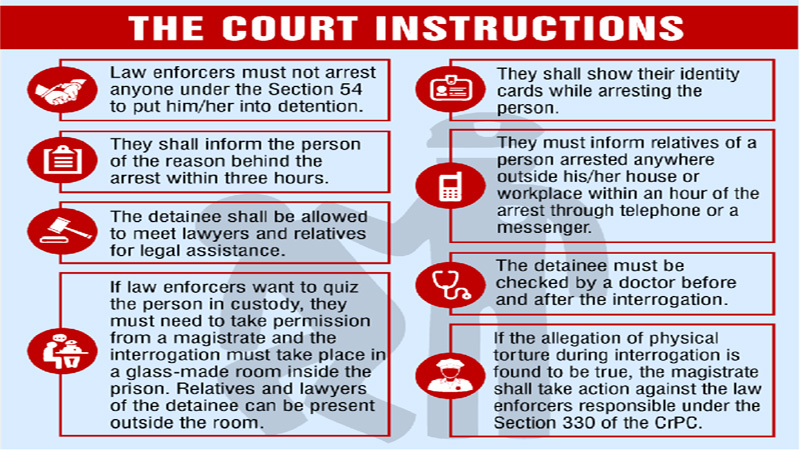 No detention under section 54: SC
