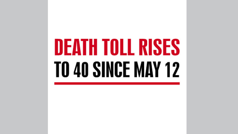 11 more killed in 
‘shootouts’