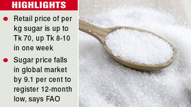 No fall in sugar price ‘soon’