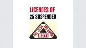 BSTI cancels licences 
of two more units