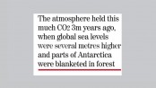 Carbon dioxide levels hit historic high