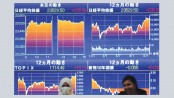 Asian markets mostly up following China data, eyes on trade talks