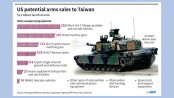 China demands US cancel arms sale to Taiwan
