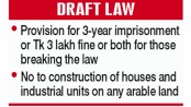 Draft law to protect farmlands ready
