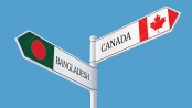 Future prospects of trade relations between Bangladesh and Canada