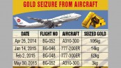 3 Biman aircraft �seized� in 1yr