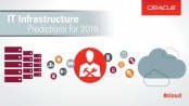 IT infrastructure predictions for 2016