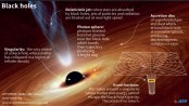 Massive black hole challenges models for evolution of stars