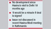 Modi’s Teesta pledge on the verge of failure