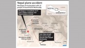 Nepal plane crash kills all 23 on board
