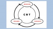 What is cognitive behavioral therapy and how does it work?