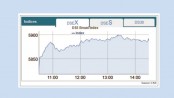 Stocks open week up 
on large-cap vibe