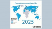 The critical need to promote research of aging and aging-related diseases to improve health and longevity of the elderly population