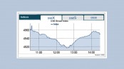 Stocks extend losses amid dull trading