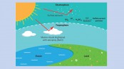 icddr,b and partners to research effects of solar geoengineering and associated health impacts in the global south