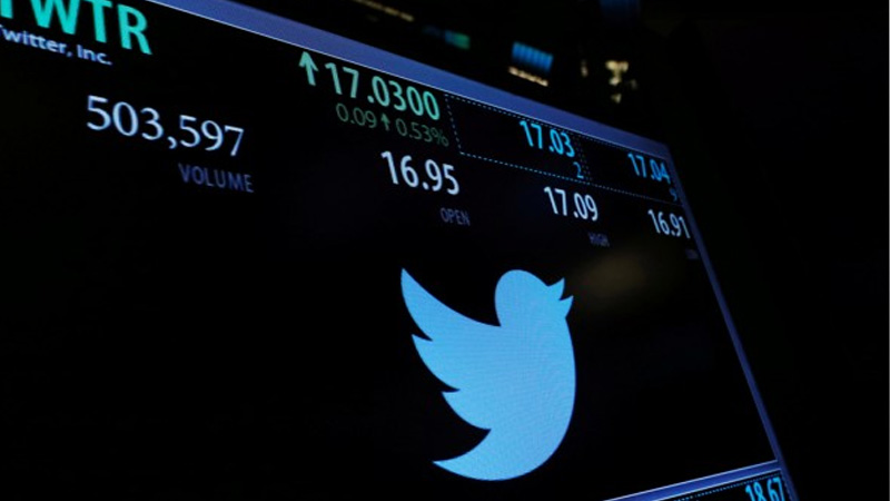 Twitter warns of ‘unusual activity’ from China, S Arabia