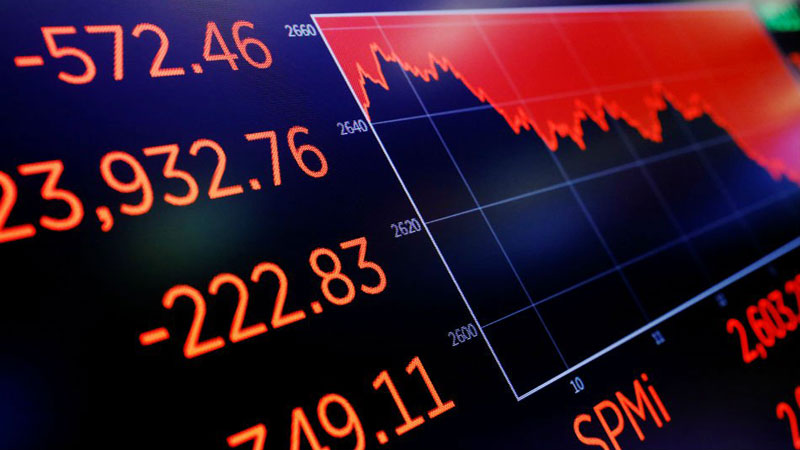 European, US markets run out of steam