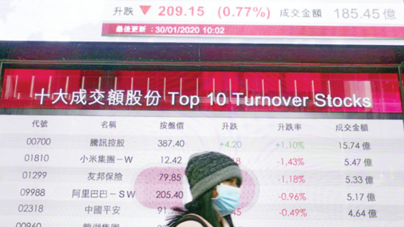 Asian markets fall as WHO mulls declaring global virus emergency