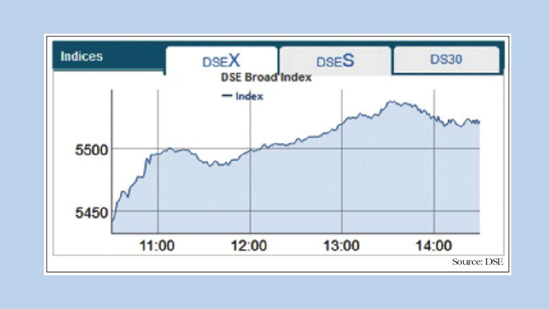 Stocks open week upward