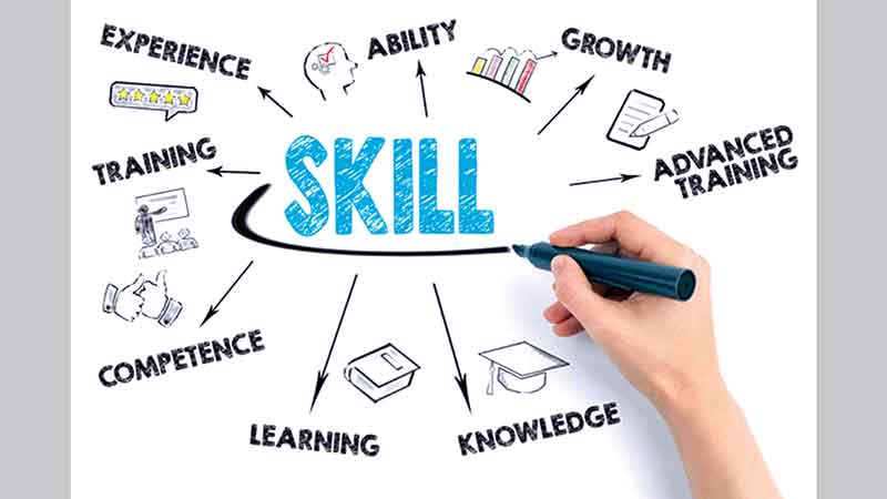 The relation between working hours and skills